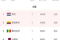 kaiyun-多特蒙德客场惨败，积分榜上掉队()