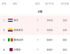 kaiyun-多特蒙德客场惨败，积分榜上掉队()  第1张