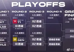 开云中国-鹈鹕队阵容整顿完成，新一轮冲击季后赛()  第2张