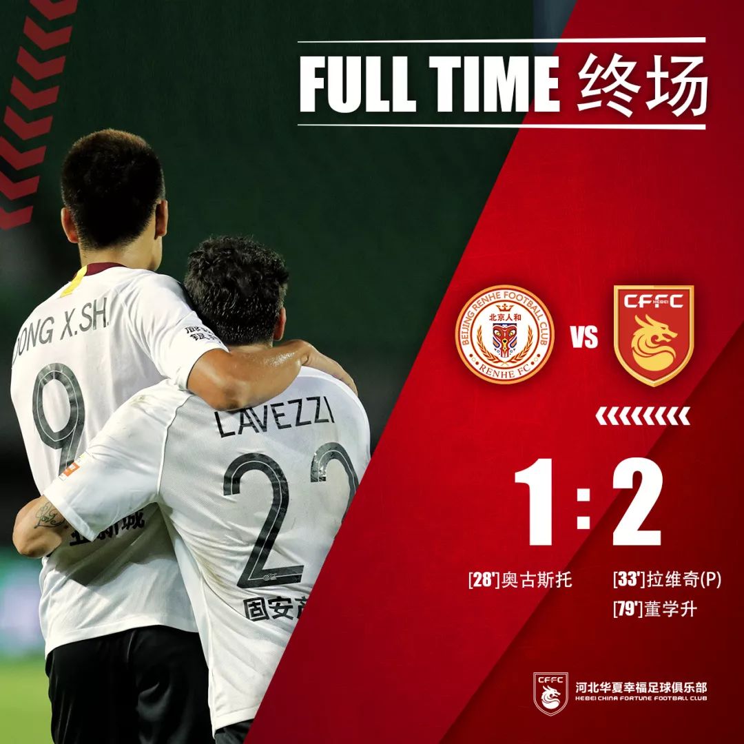 开云官方在线-河北华夏幸福客场负广州恒大，山东泰山主场大胜北京人和()  第1张